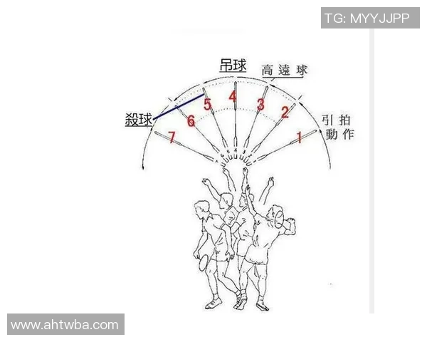 西安羽毛球队整体压制的深度解析与战术探讨 西安羽毛球队整体压制的深度解析与战术探讨