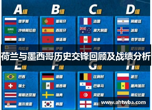 荷兰与墨西哥历史交锋回顾及战绩分析