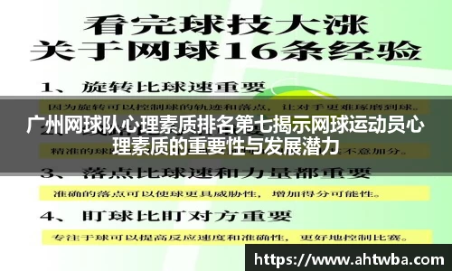 广州网球队心理素质排名第七揭示网球运动员心理素质的重要性与发展潜力