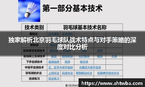 独家解析北京羽毛球队战术特点与对手策略的深度对比分析