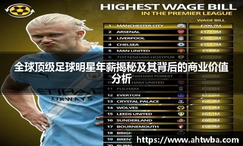 全球顶级足球明星年薪揭秘及其背后的商业价值分析